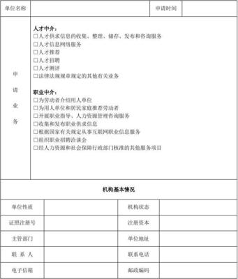 人力資源服務(wù)機構(gòu)設(shè)立申請表（勞務(wù)派遣服務(wù)）填寫指南